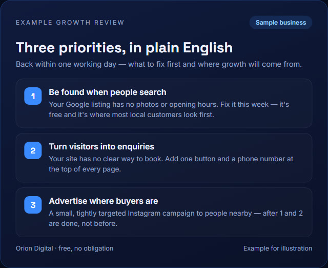 Example of a free growth review: three priorities in plain English